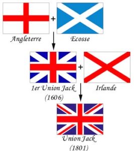 union_jack union_jack